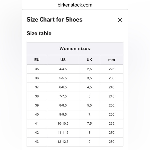 BIRKENSTOCK MADRID SANDALS IN TWO TONE WATER CREAM 35 EU  4-4.5 US - Picture 7 of 7